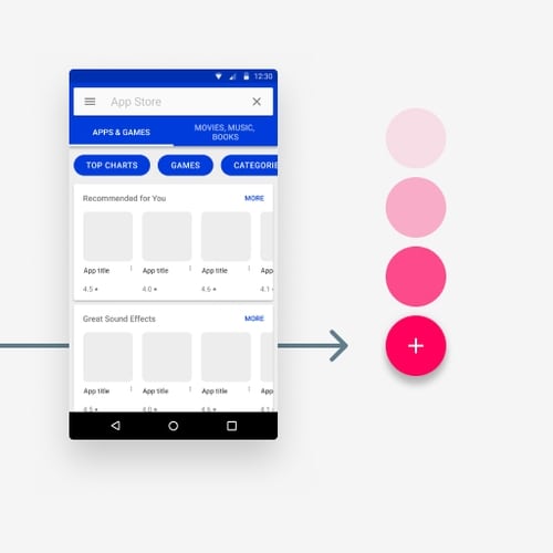 Figma Material Design UI Kit